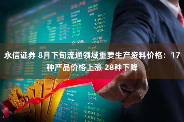 永信证券 8月下旬流通领域重要生产资料价格：17种产品价格上涨 28种下降